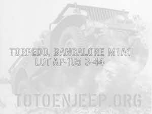 bangaloretube